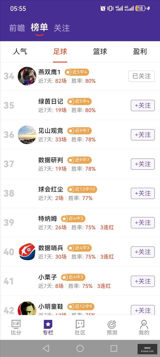 西甲赛事深,度分析,跑动数据揭,开云网页版,开云体育,网页版入口,开云娱乐,体育资讯