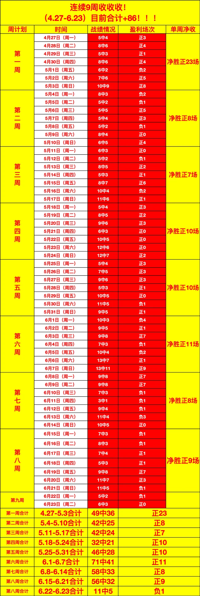 超级电脑与大数据模型预测法国队夺冠概率达百分之十七