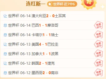巴西队三比二险胜葡萄牙队锁定小组第一