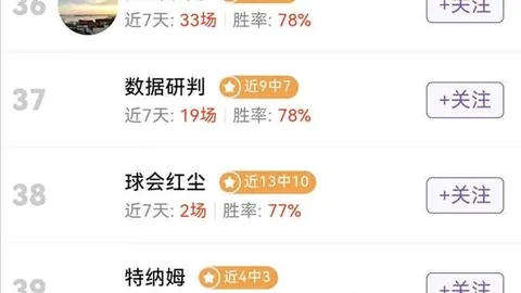 西甲赛事深度分析体育资讯：跑动数据揭示，皇马需提升投入程度，与巴萨差距达21公里